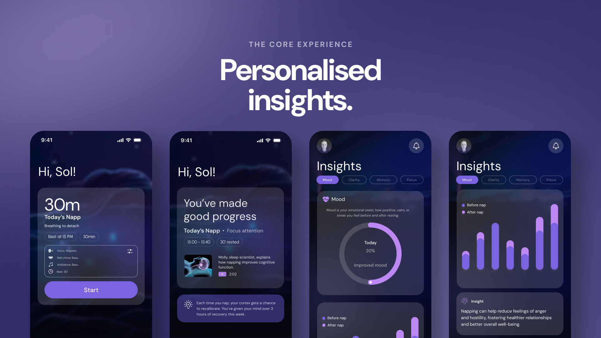 Napp Personalised Insights