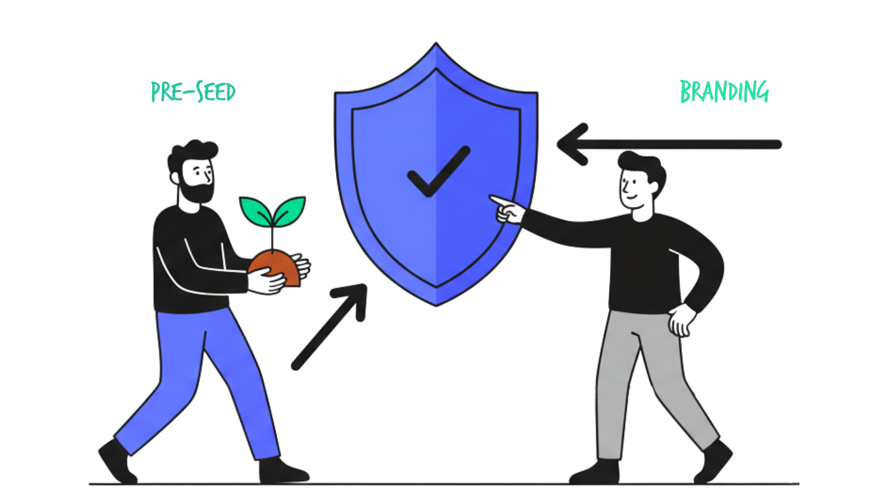 Why pre-seed startups can't afford to ignore branding
