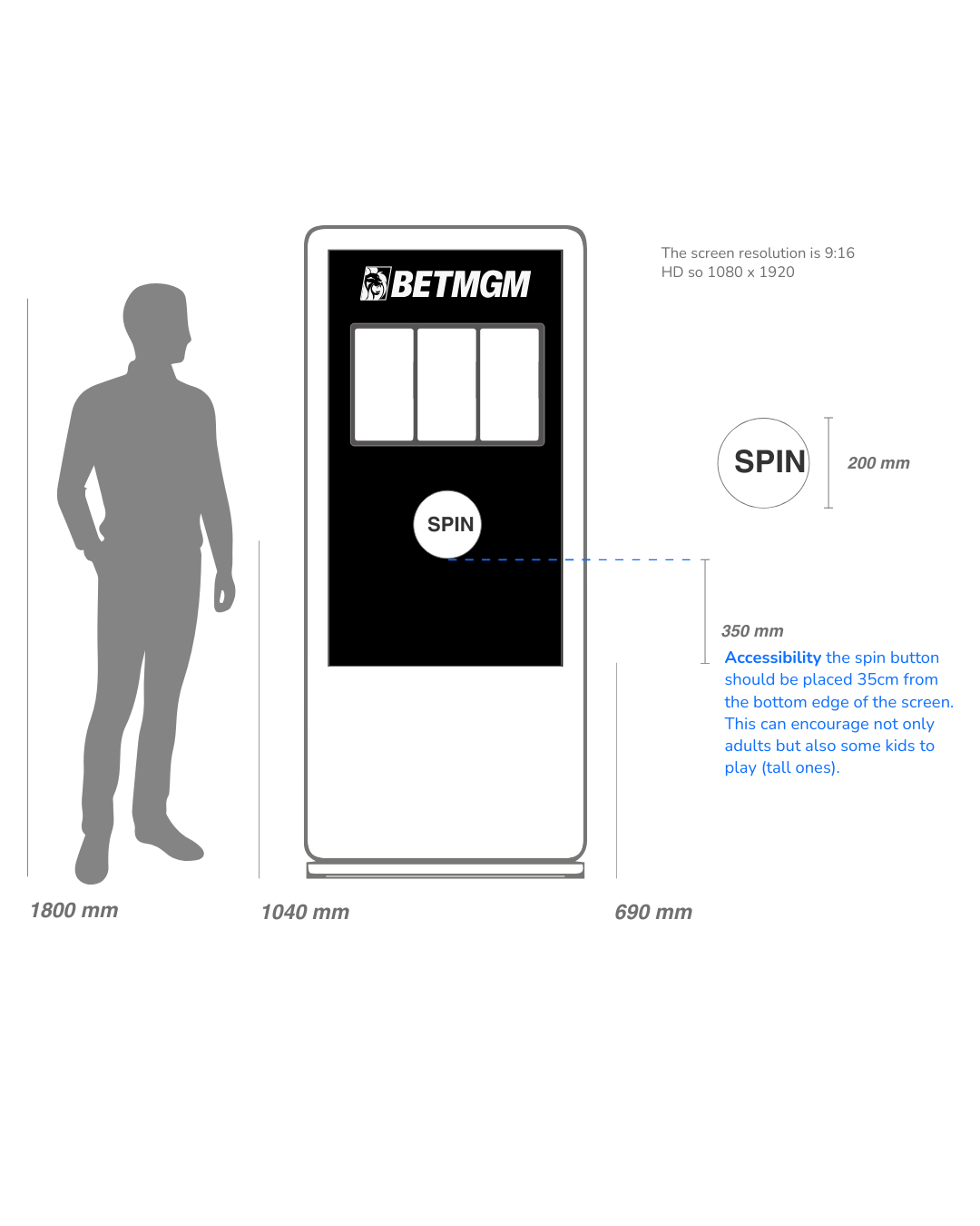 MGM UX